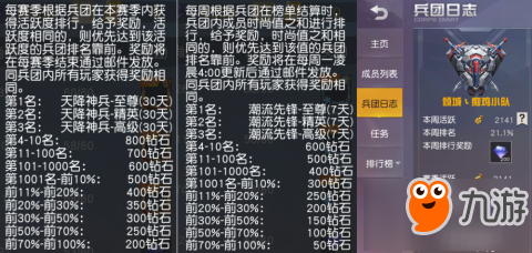 荒野行动兵团系统最新爆料 打造专属你的战队