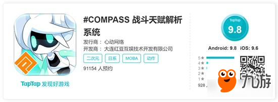 《#COMPASS戰(zhàn)斗天賦解析系統(tǒng)》玩法大解析