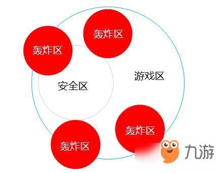 絕地求生5月11日新地圖sanhok第三輪測(cè)試