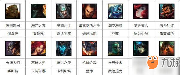 2018LOL6月1日周免英雄公告抢先看