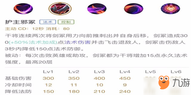 以淬炼的骨血 成就你的锋芒-干将莫邪进阶攻略
