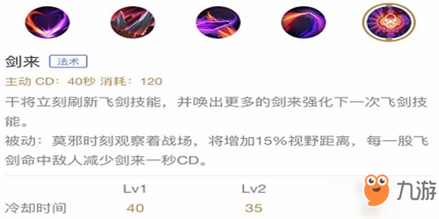 以淬炼的骨血 成就你的锋芒-干将莫邪进阶攻略