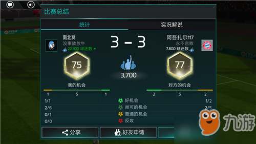 FIFA足球世界PVP胜率低?掌握这些技巧胜率提升20%