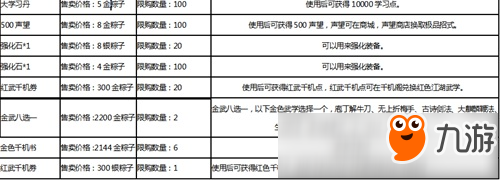 鐵血武林2端午節(jié)，父親節(jié)活動獨家預(yù)告