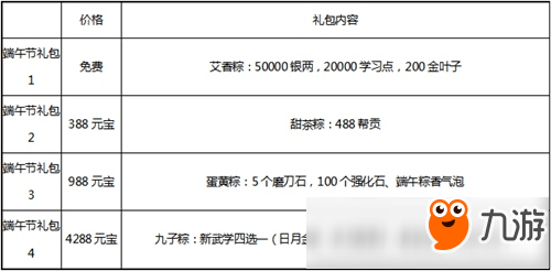 鐵血武林2端午節(jié)，父親節(jié)活動獨家預(yù)告