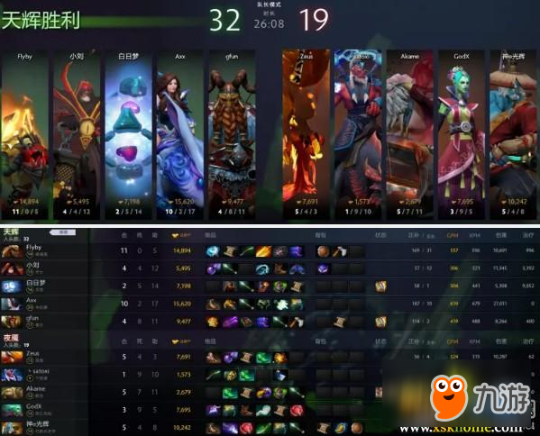 《DOTA2》TI8中國區(qū)公開預選賽A輪第一場 AXX，小劉首戰(zhàn)告捷