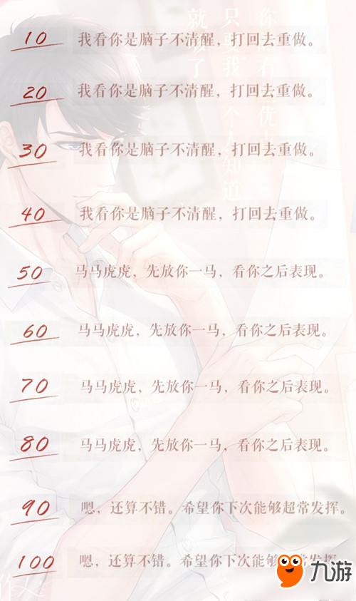 《恋与制作人》考试李泽言评语大全