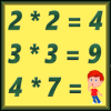 Maths Multiplication Table