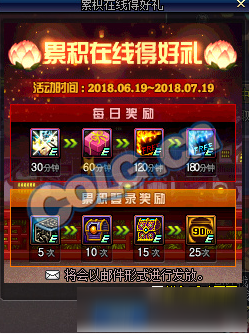 dnf十周年版本更新内容 dnf十周年版本更新了什么