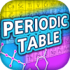 Periodic Table Of Elements Quiz安卓版下载