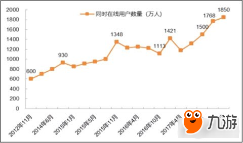 完美世界STEAM中國(guó)真正意義何在