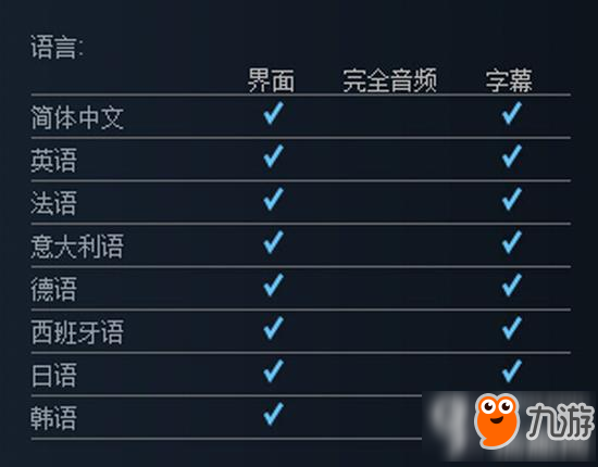 煮糊了2支持中文嗎 Overcooked! 2自帶中文嗎