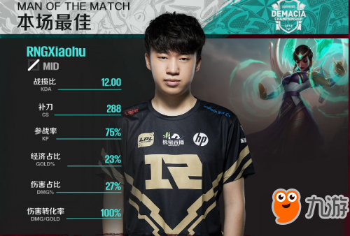 2018LOL德玛西亚杯RNG2：1IG恭喜晋级 三场比赛视频回顾