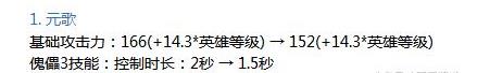 王者榮耀體驗(yàn)服620更新：花木蘭弱化版終迎加強(qiáng)