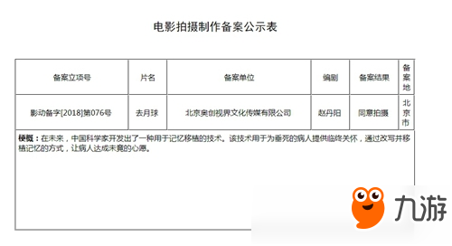 《去月球》動畫電影劇情梗概曝光 將高度還原游戲