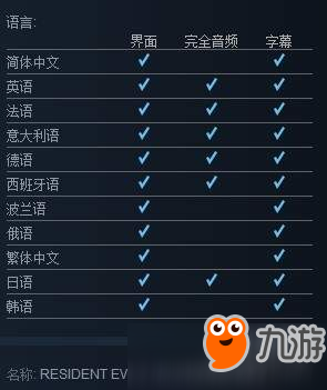 《生化危机2：重制版》上架Steam 支持简中，国区325元