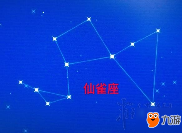 《波西亚时光》观星者成就怎么解锁？观星者成就解锁方法