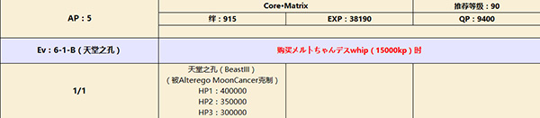 《FGO》CCC聯(lián)動天堂之孔攻略推薦