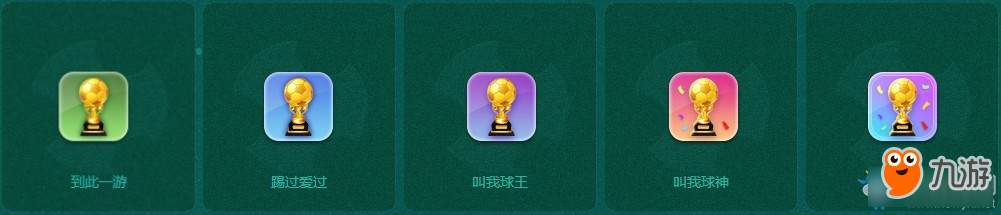 《QQ炫舞》世界杯猜猜FUN 快来赚金币赢奖励