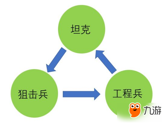 《小米槍戰(zhàn)》新版本6月28日正式上線 戰(zhàn)場模式玩法曝光