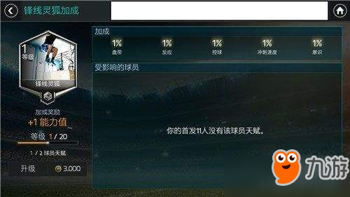 FIFA足球世界阿扎爾值得培養(yǎng)嗎？阿扎爾技能屬性效果解析