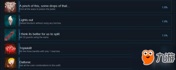 《海姆里克》全成就達(dá)成條件匯總 Haimrik成就怎么達(dá)成？
