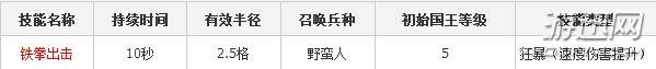 《部落沖突》6月26日平衡性大調(diào)整！建筑兵種升級時間全線下調(diào)