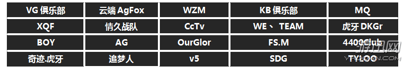 WGC微信精英賽刺激戰(zhàn)場總決賽即將熱血開戰(zhàn)