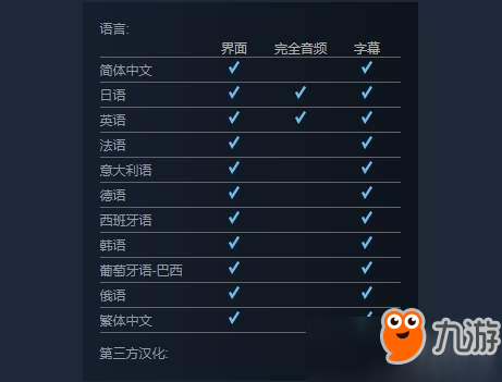 《血污：夜之儀式》Steam商店頁(yè)面更新 加入簡(jiǎn)體中文