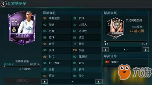 FIFA足球世界C罗和内马尔哪个好 C罗和内马尔对比分析