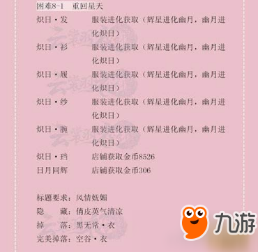 云裳羽衣第八章困难全关卡完美S攻略汇总 云裳羽衣8章攻略大全