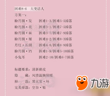 云裳羽衣第八章困难全关卡完美S攻略汇总 云裳羽衣8章攻略大全