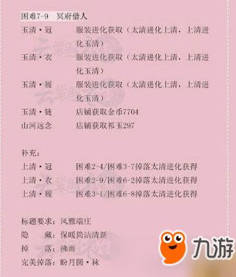 云裳羽衣7-8凶残阎君困难高分S攻略详解推荐