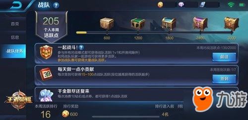 王者榮耀S12新版本更新了什么 王者榮耀S12賽季更新一覽