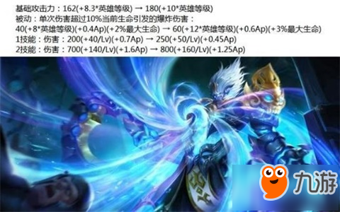 王者荣耀6.2更新：五位法师调整 王昭君大幅增强