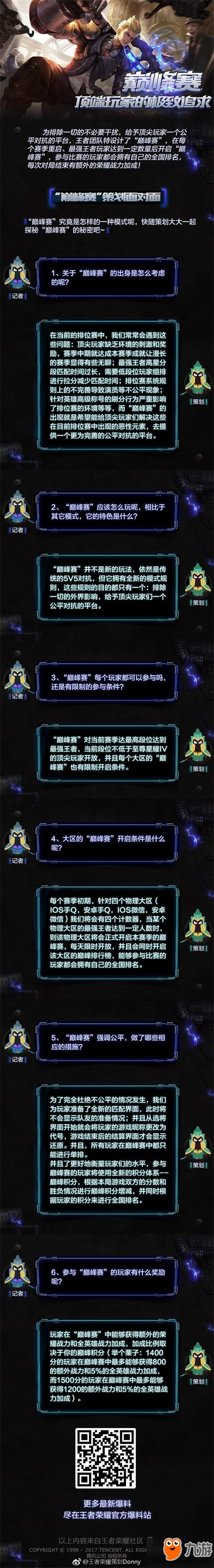 王者榮耀巔峰賽演員問題：直接頂格封號(hào)