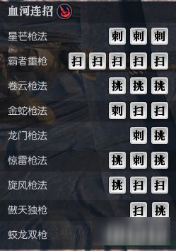 《逆水寒》血河PVE、PVP技能搭配推荐 血河输出手法分析