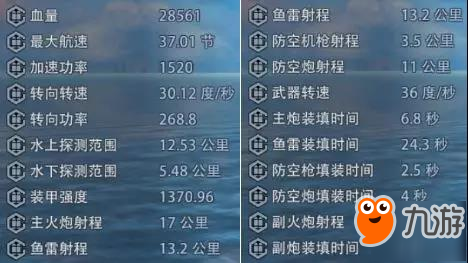 攻防兼?zhèn)?！《巔峰戰(zhàn)艦》奧古斯塔巡洋艦引領(lǐng)天梯格局新時代