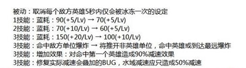 王者榮耀甄姬大幅增強(qiáng)：無限冰凍即將來襲