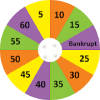 SpinToEarn - Earn money by just spinning wheel