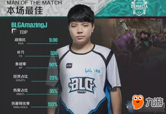 《LOL》2018德杯珠海站总决赛 恭喜RNG 3-1 BLG勇夺冠军！