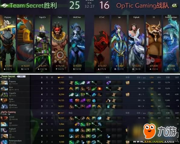 《DOTA2》中國超級錦標賽6月4日淘汰賽Secret 2-1 OpTic賽后速報