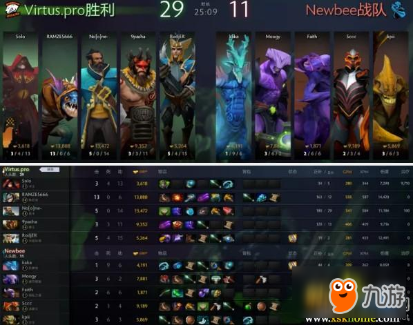 《DOTA2》中國超級(jí)錦標(biāo)賽6月5日淘汰賽VP 2-1 NB賽后速報(bào)