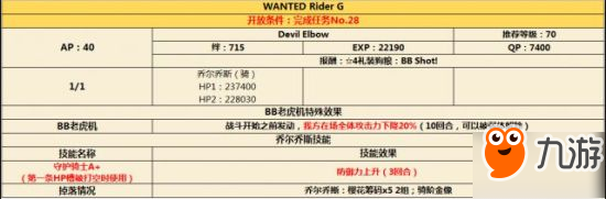 FGOCCC联动通缉本攻略 CCC联动通缉本配置一览
