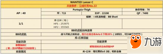 FGOCCC联动通缉本攻略 CCC联动通缉本配置一览