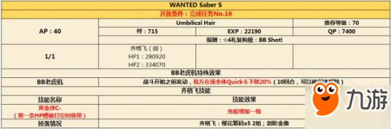 FGOCCC联动通缉本攻略 CCC联动通缉本配置一览