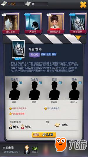 《票房大賣王》市場調(diào)查與票房詳解