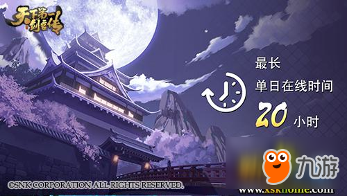 绝对火爆！《天下第一剑客传》趣味数据大公开