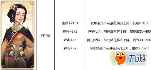 武林外傳手游俠影屬性怎么樣 武林外傳手游俠影屬性大全