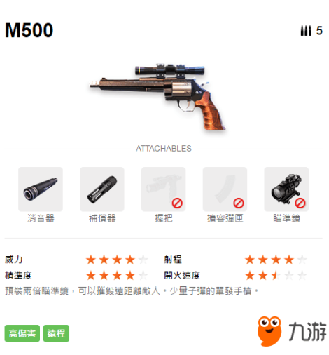 free fire都有哪些武器 free fire武器介绍推荐大全